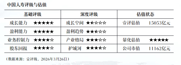 中国国航：2025年净利润亏损17.7亿元