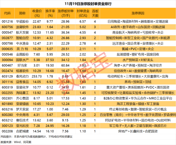 国家外汇管理局：2月中国外汇市场总计成交18.15万亿元人民币