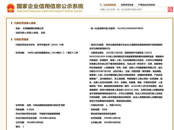 “人民咖啡馆”一门店被罚，并被立案调查