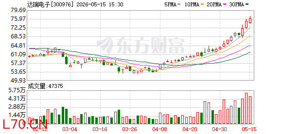 K图 300976_0