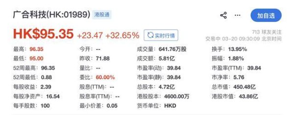 湖北孝感首富再敲钟！广合科技登陆港交所开盘涨33%
