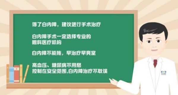 飞秒激光做白内障，是“智商税”还是真香？一文看懂