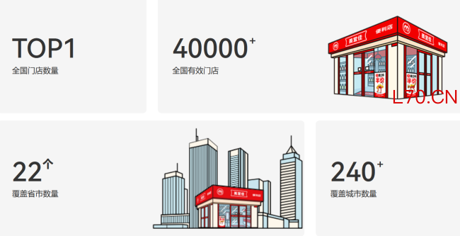 4万店美宜佳，为何沦为假烟集散地？