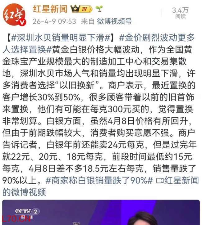 黄金白银销量暴跌，市场剧烈震荡 贵金属遇冷引发关注
