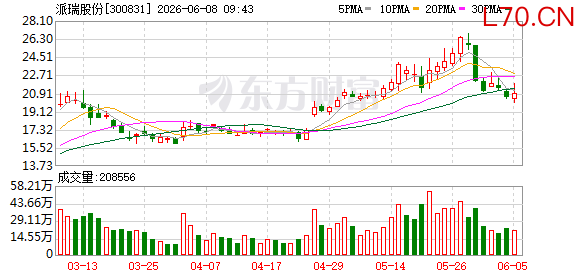 K图 300831_0