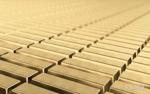 苏克登金融：金银基本面利好尚存，仍待新一轮行情催化剂