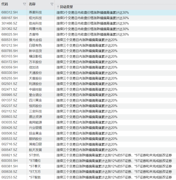 本轮强降雨造成湖南754个乡镇受灾 紧急转移安置5.8万人