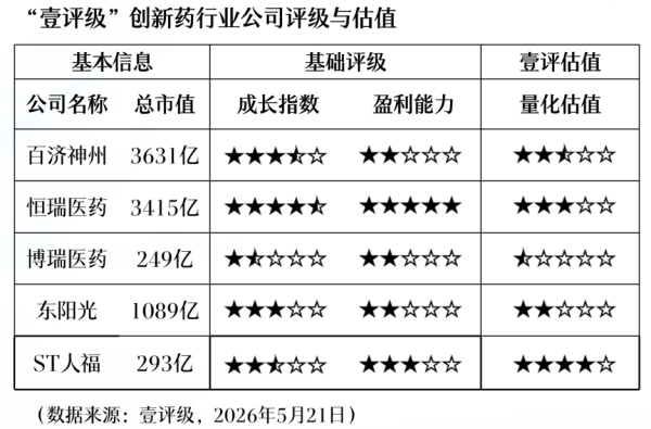吉林敖东：控股子公司获得左卡尼汀注射液药品注册证书