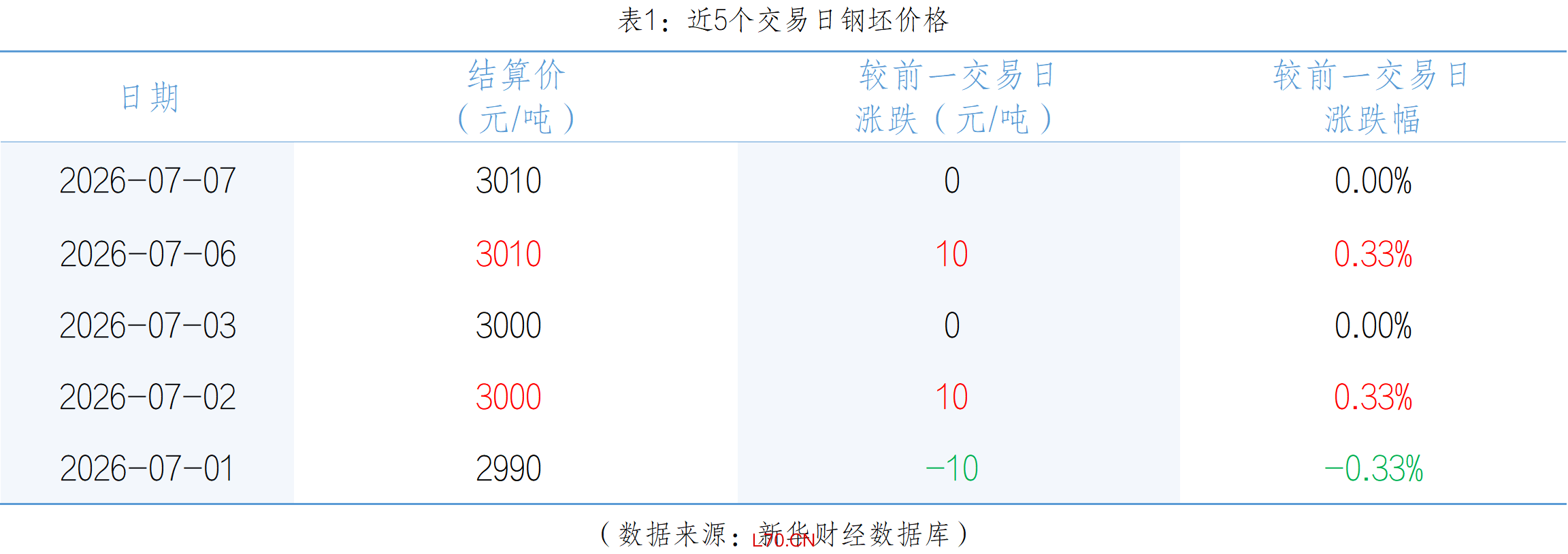 a90c88bb00324460b696501c4937af0a.png