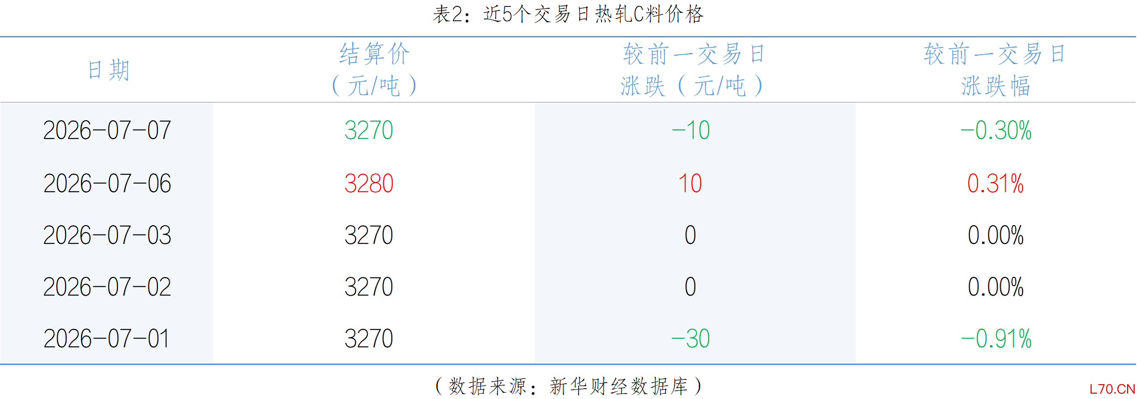 3c38010e797746ee942bd7689e1ffb4e.png
